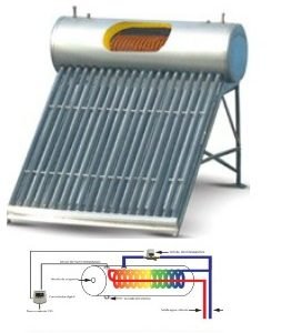 Termo Solar Atmosférico Presurizado 150 litros